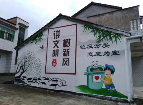  遂平墙绘是现在流行的墙体广告