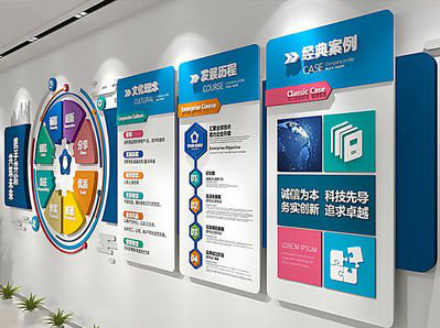  遂平企业文化墙内容对员工有什么影响？